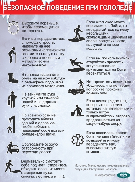 Снег, гололед и до +3&deg;С ожидается в Беларуси 28 декабря