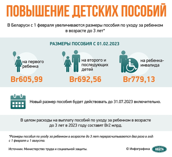 Пособия по уходу за ребенком в возрасте до трех лет увеличиваются с 1 февраля Пособия по уходу за ребенком в возрасте до трех лет увеличиваются с 1 февраля