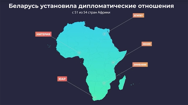 Не трактором единым. На примере визита Лукашенко в Зимбабве разбираемся, какие перспективы у Беларуси в Африке